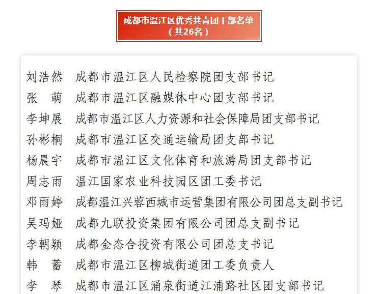 1654132340240074.png 喜报4.png