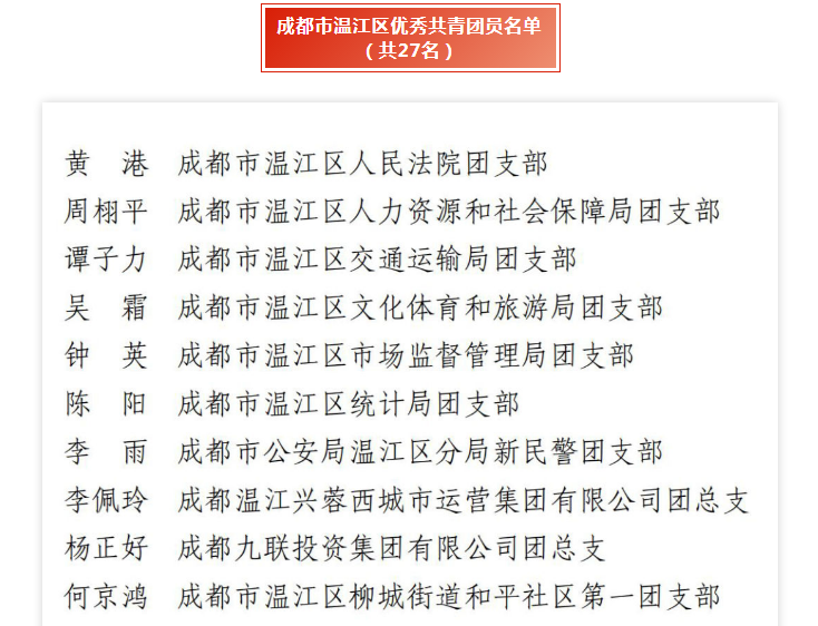 1654132348135055.png 喜报5.png
