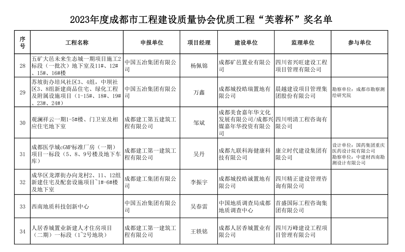1715826987133441.png 图片1.png